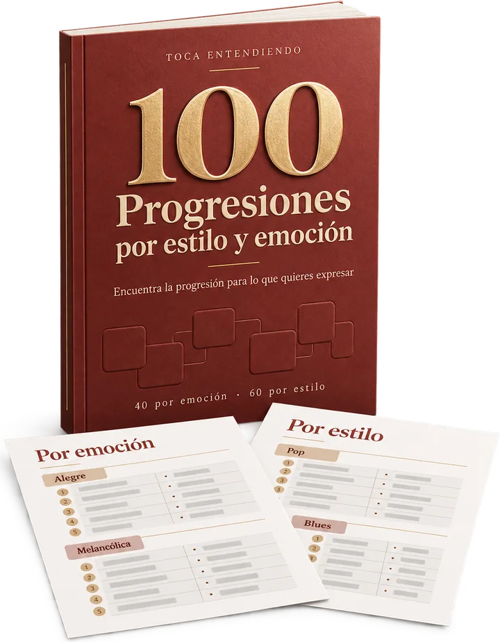 Mockup del bono 3: 100 progresiones por estilo y emoción